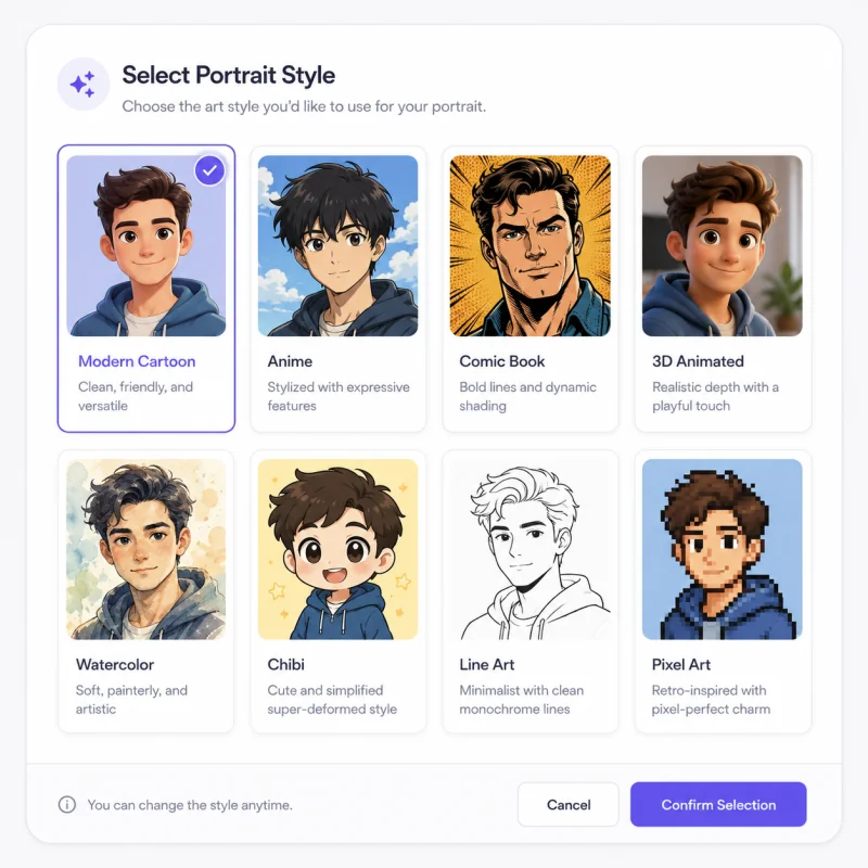 Step 2 — choosing a classic, anime or 3D cartoon portrait style